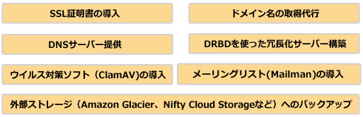 オプションサービス